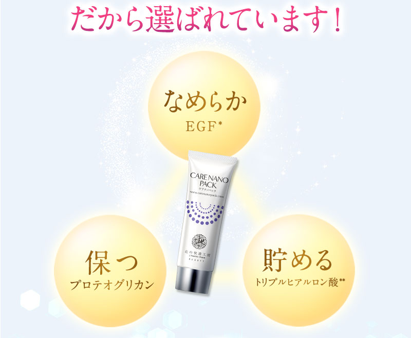 ケアナノパック